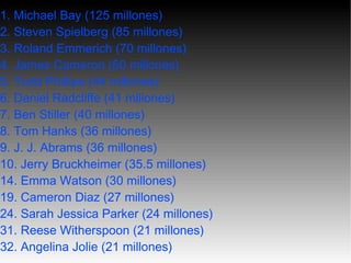 1. Michael Bay (125 millones) 2. Steven Spielberg (85 millones) 3. Roland Emmerich (70 millones) 4. James Cameron (50 millones) 5. Todd Phillips (44 millones) 6. Daniel Radcliffe (41 millones) 7. Ben Stiller (40 millones) 8. Tom Hanks (36 millones) 9. J. J. Abrams (36 millones) 10. Jerry Bruckheimer (35.5 millones) 14. Emma Watson (30 millones) 19. Cameron Diaz (27 millones) 24. Sarah Jessica Parker (24 millones) 31. Reese Witherspoon (21 millones) 32. Angelina Jolie (21 millones) 