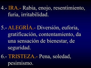 4.- IRA.- Rabia, enojo, resentimiento,
    furia, irritabilidad.

5.- ALEGRÌA.- Diversión, euforia,
    gratificación, contentamiento, da
    una sensación de bienestar, de
    seguridad.
6.- TRISTEZA.- Pena, soledad,
    pesimismo.
 