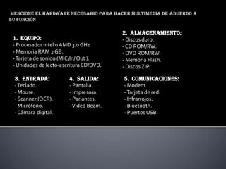 2. Almacenamiento:
1. Equipo:                              - Discos duro.
- Procesador Intel o AMD 3.0 GHz        - CD ROM/RW.
- Memoria RAM 2 GB.                     - DVD ROM/RW.
- Tarjeta de sonido (MIC/In/ Out ).     - Memoria Flash.
- Unidades de lecto-escritura CD/DVD.   - Discos ZIP.

3. Entrada:            4. Salida:       5. Comunicaciones:
- Teclado.             - Pantalla.      - Modem.
- Mouse.               - Impresora.     - Tarjeta de red.
- Scanner (OCR).       - Parlantes.     - Infrarrojos.
- Micrófono.           - Video Beam.    - Bluetooth.
- Câmara digital.                       - Puertos USB.
 