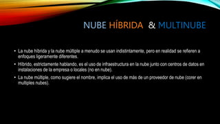 La_Multinube_y_sus_beneficios_para_empresas_backup.pptx