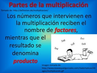 Partes de la multiplicaciónTomado de: http://definicion.de/multiplicacion/Los números que intervienen en la multiplicación reciben el nombre de factores, mientras que el resultado se denomina productoImagen tomada de: http://www.iesezequielgonzalez.com/matematicas/images/multiplicando.gif