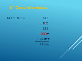 2º Ceros intermedios
143 x 102 = 143
x 102
286
000
+ 143
14586
 
