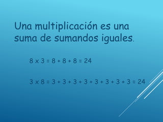 Una multiplicación es una
suma de sumandos iguales.
8 x 3 = 8 + 8 + 8 = 24
3 x 8 = 3 + 3 + 3 + 3 + 3 + 3 + 3 + 3 = 24
 