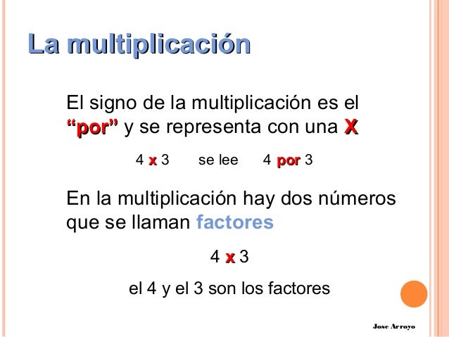 La multiplicaciónLa multiplicación
El signo de la multiplicación es el
“por”“por” y se representa con una XX
En la multipl...