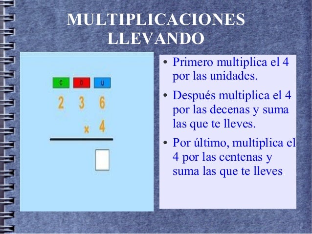 Resultado de imagen de LA MULTIPLICACION llevando