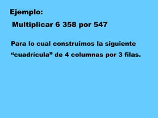 MULTIPLCA COMO ANTES Y APRENDEMOS ALGO S | PPT | Geography | Science