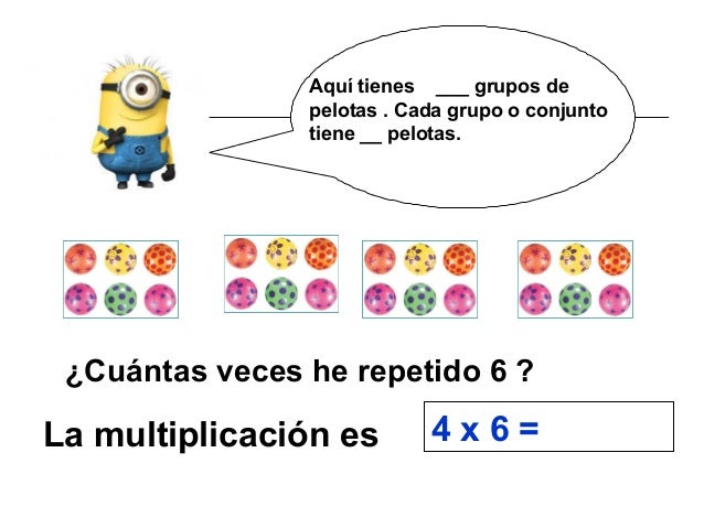 La Multiplicacion Segundo Basico