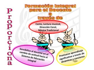 Canto, Lectura musical,
                   Dirección Coral,
                  Música Tradicional




Sensib
       iliz                                                  je
cambio a al docente                                  rendiza
          de acti
                  tud ha
                         en el
                                            ue ve ap ravés de
  Sistem
          a de Ed       cia el       Prom tivo a t             es
                    u                sign ifica       ca ncion
         Integra cación                        icas y
                  l                    dinám
 