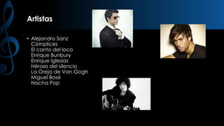 Artistas
• Alejandro Sanz
Cómplices
El canto del loco
Enrique Bunbury
Enrique Iglesias
Héroes del silencio
La Oreja de Van Gogh
Miguel Bosé
Nacha Pop

 