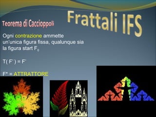 Ogni contrazione ammette
un’unica figura fissa, qualunque sia
la figura start F0
T( F*
) = F*
F* = ATTRATTORE
 
