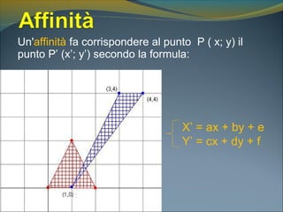Un'affinità fa corrispondere al punto P ( x; y) il
punto P’ (x’; y’) secondo la formula:
X’ = ax + by + e
Y’ = cx + dy + f
 