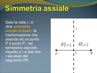 Data la retta r, si
dice simmetria
assiale di asse r la
trasformazione che
associa ad un punto
P il punto P’, nel
semipiano opposto
rispetto a r e tale che
r sia asse del
segmento PP’.
 