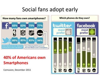 Social Fans All Sports Fans are NOT created equal | PPTX