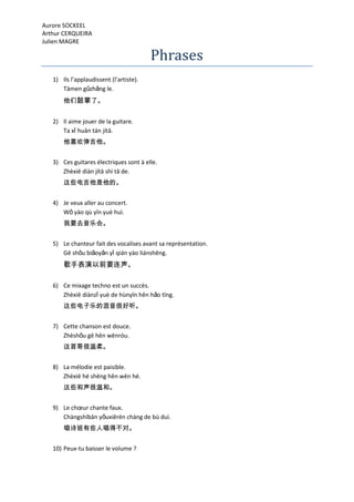 Aurore SOCKEEL
Arthur CERQUEIRA
Julien MAGRE

                                         Phrases
   1) Ils l’applaudissent (l’artiste).
      Tāmen gǔzhǎng le.
       他们鼓掌了。


   2) Il aime jouer de la guitare.
      Ta xǐ huān tán jítā.
       他喜欢弹吉他。


   3) Ces guitares électriques sont à elle.
      Zhèxiē diàn jítā shì tā de.
       这些电吉他是他的。


   4) Je veux aller au concert.
      Wǒ yào qù yīn yuè huì.
       我要去音乐会。


   5) Le chanteur fait des vocalises avant sa représentation.
      Gē shǒu biǎoyǎn yǐ qián yào liánshēng.
       歌手表演以前要连声。

   6) Ce mixage techno est un succès.
      Zhèxiē diànzǐ yuè de hùnyīn hěn hǎo tīng.
       这些电子乐的混音很好听。


   7) Cette chanson est douce.
      Zhèshǒu gē hěn wēnróu.
       这首哥很温柔。


   8) La mélodie est paisible.
      Zhèxiē hé shēng hěn wēn hé.
       这些和声很温和。


   9) Le chœur chante faux.
      Chàngshībān yǒuxiērén chàng de bú duì.
       唱诗班有些人唱得不对。


   10) Peux-tu baisser le volume ?
 