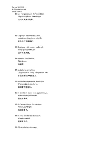 Aurore SOCKEEL
Arthur CERQUEIRA
Julien MAGRE
     20) Les Français jouent de l’accordéon.
         F ǎguórén yǎnzòu shǒufēngqín.
        法国人演奏手风琴。




    21) Le groupe a bonne réputation.
        Yīnyuètuán de shēngyù hěn hǎo.
        音乐团的声誉很好。


    22) Ce disque est trop cher (coûteux).
        Zhège guāngdié tài guì.
        这个光碟太贵。


    23) Il chante une chanson.
        Tā chànggē.
        他唱歌。


    24) La batterie sonne bien.
        Dǎjīyuètúan de shēng xiǎng de hěn hǎo.
        打击乐团的声响的很好。


    25) Nous téléchargeons de la musique.
        Wǒmen yào xià zài yīnyuè.
        我们要下载音乐。


    26) Je chante en public pour gagner ma vie.
        Wǒ mài chàng zhuànqián.
        我卖唱赚钱。


    27) Ils l’applaudissent (le chanteur).
        Tāmen gǔzhǎng le.
        他们鼓掌了。


    28) Je veux acheter des écouteurs.
        Wǒ yào mǎi ěrjī.
        我要买耳机。


    29) Elle produit un son grave.
 