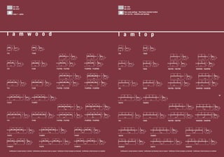 EN 1728                                                                                                                                                                                                                                                                               EN 1728
              EN 12727                                                                                                                                                                                                                                                                              EN 12727
                                                                                                                                                                                                                                                                                                    Vero cuoio ignifugo - Real flame retardant leather
              class 1 - option                                                                                                                                                                                                                                                                      Cuir non feu - Auténtica piel ignifugo




l a m w o o d                                                                                                                                                                                                                                                                         l a m t o p

            73                                                                 73                                                                                                                                                                                                                 73                                                                   73
                          43                                                                43                                                                                                                                                                                                                    43                                                                   43
 69                 64                                              69                 64                                                                                                                                                                                              69                 64                                               69                     64


710                                                            710/B                                                                                                                                                                                                                  720                                                                 720/B
                                                                                                                                                                73                                                                       73                                                                                                                                                                                                             73                                                                       73
                                                                                                                                                                                     43                                                                           43                                                                                                                                                                                                         43                                                                            43
                                                                                                                                               171                        64                                           171                         64                                                                                                                                                                                 171                         64                                           171                          64


                    73                                                                 73                                                                  73                                                                       73                                                                     73                                                                     73                                                               73                                                                      73
                                 43                                                              43                                                                             43                                                                      43                                                             43                                                                    43                                                                         43                                                                       43
      124                  64                                            124                64                                      171                              64                                         171                       64                                                124                  64                                             124                    64                                       171                          64                                          171                      64


712                                                            712/B                                                           712/TSX - 712/TDX                                                          712/BTSX - 712/BTDX                                                         722                                                                 722/B                                                        722/TSX - 722/TDX                                                           722/BTSX - 722/BTDX


                                                                                                                                                                           73                                                                       73                                                                                                                                                                                                                 73                                                                   73
                                                                                                                                                                                               43                                                                           43                                                                                                                                                                                                         43                                                                        43
                                                                                                                                                     226                             64                                      226                              64                                                                                                                                                                              226                            64                                      226                              64


                           73                                                               73                                                                       73                                                                       73                                                                  73                                                                    73                                                                   73                                                                       73
                                          43                                                               43                                                                             43                                                                           43                                                        43                                                                    43                                                                         43                                                                        43
        179                     64                                         179                   64                                    226                                     64                                     226                               64                                    179                      64                                             179                    64                                   226                                  64                                 226                                64


713                                                            713/B                                                           713/TSX - 713/TDX                                                          713/BTSX - 713/BTDX                                                         723                                                                 723/B                                                        723/TSX - 723/TDX                                                           723/BTSX - 723/BTDX



                                                                                                                                                                                                                                                                                                                                                                                                                                                                                                                                                                 20
                                     73                                                               73                                                                                                                                                                                                                    73                                                                    73
                                                         43                                                               43                                                                                                                                                                                                                         43                                                               43
              274                              64                                   274                         64                                                                                                                                                                                  274                           64                                         274                            64

713/T2                                                         713/BT2                                                                                                                                                                                                                723/T2                                                              723/BT2

                                                                                                                                                                               73                                                                            73                                                                                                                                                                                                             73                                                                   73
                                                                                                                                                                                                    43                                                                           43                                                                                                                                                                                                         43                                                                    43
                                                                                                                                                                                                                              288                                      64                                                                                                                                                                   288                                   64                                 288                               64
                                                                                                                                                    288                                   64




                                73                                                               73                                                                             73                                                                      73                                                             73                                                                    73                                                                        73                                                                   73
                                                     43                                                              43                                                                             43                                                                           43                                                             43                                                               43                                                                     43                                                                       43
             234                          64                                     234                       64                              288                                            64                                288                                    64                               234                          64                                         234                    64                                   288                                      64                             288                                   64


714                                                            714/B                                                           714/TSX - 714/TDX                                                          714/BTSX - 714/BTDX                                                         724                                                                 724/B                                                        724/TSX - 724/TDX                                                           724/BTSX - 724/BTDX




                                                73                                                                                73                                                                                          73                                                                                                           73                                                                              73                                                                                         73
                                                                    43                                                                                43                                                                                      43                                                                                                            43                                                                                43                                                                                       43
                         336                              64                                          336                                 64                                                        299                             64                                                                          336                                  64                                           336                             64                                                         299                            64

714/T2                                                                              714/BT2                                                                                    714/CT                                                                                                 724/T2                                                                                  724/BT2                                                                                  724/CT


                                          73                                                                                                   73                                                                                        73                                                                                           73                                                                                               73                                                                                        73
                                                               43                                                                                               43                                                                                                43                                                                                       43                                                                                           43                                                                                                 43
                   299                              64                                                394                                             64                                                  394                                      64                                                     299                                    64                                                394                                        64                                                   394                                      64

714/B/CT                                                                            714/T3                                                                                     714/B/T3                                                                                               724/B/CT                                                                                724/T3                                                                                    724/B/T3

   Certificazioni e schede tecniche a richiesta - Certifications and technical cards on request - Certificatas et fiches tecniques sur demande - Certificados y fichas técnicas si se solicitan                                                                                         Certificazioni e schede tecniche a richiesta - Certifications and technical cards on request - Certificatas et fiches tecniques sur demande - Certificados y fichas técnicas si se solicitan
 