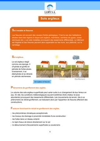 Sols argileux


 Sol instable et fissures
 Les fissures ont souvent des causes d'ordre géologique. C'est le cas des habitations
 situées dans des régions à risque (sol argileux, marnières, carrières de gypse, zones
 sismiques etc.). Les sols instables provoquent des tassements différentiels. Le bâtiment
 est fragilisé et des fissures peuvent alors apparaitre sur les murs, aux plafonds, sur le
 carrelage.




 Sol argileux.
 Le sol argileux réagit
 comme une éponge. Il
 s'hydrate et gonfle en
 période de fortes pluies.
 Inversement, il se
 déshydrate et se rétracte
 en période sécheresse.

                              Sol argileux et fissures



Phénomène de gonflement des argiles.
Le volume des sols argileux superficiels peut varier suite à un changement de leur teneur en
eau. En été, les conditions météorologiques souvent extrêmes (forte chaleur et pluie
abondante) provoquent des tassements différentiels. Les mouvements de terrain, liés à ce
phénomène de retrait-gonflement, se traduisent alors par l'apparition de fissures affectant des
constructions.


Facteurs favorisant le retrait et gonflement des argiles.
- les phénomènes climatiques exceptionnels
- les travaux de drainage à proximité immédiate d'une construction
- les fuites dans un réseau enterré
- le rejet d'eaux de toiture directement sur le sol
- le détournement d'écoulements superficiels ou souterrains


                                                     6
 