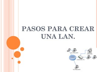 PASOS PARA CREAR UNA LAN. 