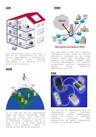 LAN
Una red de área local, red local o
LAN es la interconexión de una o
varias computadoras y periféricos.
Su extensión está limitada
físicamente a un edificio o a un
entorno de 200 metros,
WAN
es un tipo de red de computadoras
capaz de cubrir distancias desde
unos 100 hasta unos 1000 km,
proveyendo de servicio a un país o
un Continente o cualquier red en la
cual no estén en un mismo edificio
todos sus miembros (sobre la
distancia hay discusión posible).
MAN
Las redes MAN se usan para compartir
información entre redes de centros
públicos o privados de una misma
ciudad. Fueron muy utilizadas, por
ejemplo, en grandes ciudades para
conectar departamentos de tráfico,
universidad, policía, emergencias,
trenes, metro, edificios
administrativos… etc.
PAN
E s una red de computadoras para la
comunicación entre distintos
dispositivos (tanto computadoras,
puntos de acceso a Internet,
teléfonos celulares, PDA,
dispositivos de audio, impresoras)
cercanos al punto de acceso.
 