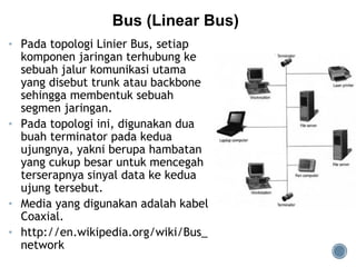Local Area Network | PPT