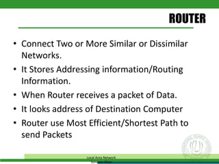 ROUTER
• Connect Two or More Similar or Dissimilar
Networks.
• It Stores Addressing information/Routing
Information.
• When Router receives a packet of Data.
• It looks address of Destination Computer
• Router use Most Efficient/Shortest Path to
send Packets
Local Area Network
Sunawar Khan
 