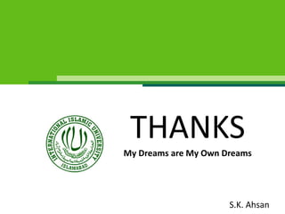 THANKS
My Dreams are My Own Dreams
S.K. Ahsan
 