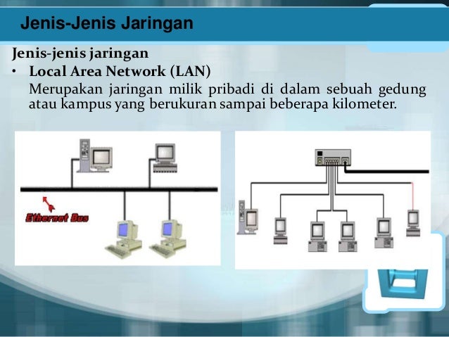 Viral Contoh Soal Teknologi Jaringan Berbasis Luas Wan