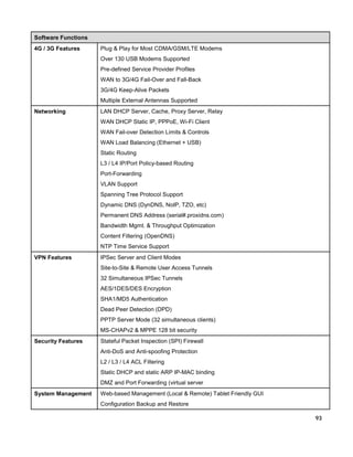 Software Functions
4G / 3G Features

Plug & Play for Most CDMA/GSM/LTE Modems
Over 130 USB Modems Supported
Pre-defined Service Provider Profiles
WAN to 3G/4G Fail-Over and Fall-Back
3G/4G Keep-Alive Packets
Multiple External Antennas Supported

Networking

LAN DHCP Server, Cache, Proxy Server, Relay
WAN DHCP Static IP, PPPoE, Wi-Fi Client
WAN Fail-over Detection Limits & Controls
WAN Load Balancing (Ethernet + USB)
Static Routing
L3 / L4 IP/Port Policy-based Routing
Port-Forwarding
VLAN Support
Spanning Tree Protocol Support
Dynamic DNS (DynDNS, NoIP, TZO, etc)
Permanent DNS Address (serial#.proxidns.com)
Bandwidth Mgmt. & Throughput Optimization
Content Filtering (OpenDNS)
NTP Time Service Support

VPN Features

IPSec Server and Client Modes
Site-to-Site & Remote User Access Tunnels
32 Simultaneous IPSec Tunnels
AES/1DES/DES Encryption
SHA1/MD5 Authentication
Dead Peer Detection (DPD)
PPTP Server Mode (32 simultaneous clients)
MS-CHAPv2 & MPPE 128 bit security

Security Features

Stateful Packet Inspection (SPI) Firewall
Anti-DoS and Anti-spoofing Protection
L2 / L3 / L4 ACL Filtering
Static DHCP and static ARP IP-MAC binding
DMZ and Port Forwarding (virtual server

System Management

Web-based Management (Local & Remote) Tablet Friendly GUI
Configuration Backup and Restore
93

 
