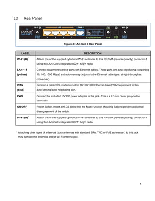 2.2

Rear Panel

Figure 2: LAN-Cell 3 Rear Panel

LABEL
Wi-Fi (B)

*

DESCRIPTION
Attach one of the supplied cylindrical Wi-Fi antennas to this RP-SMA (reverse polarity) connector if
using the LAN-Cell’s integrated 802.11 b/g/n radio.

LAN 1-4

Connect equipment to these ports with Ethernet cables. These ports are auto-negotiating (supporting

(yellow)

10, 100, 1000 Mbps) and auto-sensing (adjusts to the Ethernet cable type: straight-through vs.
cross-over).

WAN

Connect a cable/DSL modem or other 10/100/1000 Ethernet-based WAN equipment to this

(blue)

auto-sensing/auto-negotiating port.

PWR

Connect the included 12V DC power adapter to this jack. This is a 2.1mm center pin positive
connector.
Power Switch. Insert a #6-32 screw into the Multi-Function Mounting Base to prevent accidental

ON/OFF

disengagement of the switch.
Wi-Fi (A)

*

Attach one of the supplied cylindrical Wi-Fi antennas to this RP-SMA (reverse polarity) connector if
using the LAN-Cell’s integrated 802.11 b/g/n radio.

* Attaching other types of antennas (such antennas with standard SMA, TNC or FME connectors) to this jack
may damage the antennas and/or Wi-Fi antenna jack!

4

 