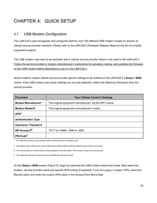 CHAPTER 4: QUICK SETUP
4.1

USB Modem Configuration

The LAN-Cell 3 auto-recognizes and configures itself for over 100 different USB modem models on dozens of
cellular service provider networks. Please refer to the LAN-Cell 3 Firmware Release Notes for the list of currently
supported modems.

The USB modem may need to be activated with a cellular service provider before it can used in the LAN-Cell 3
Follow the service provider or modem manufacturer’s instructions for activating, testing, and updating the firmware
on the USB modem before attempting to use it in the LAN-Cell 3.

Some modems require cellular service provider specific settings to be entered on the LAN-Cell 3’s Setup > WAN
screen. If the USB modem and carrier settings are not auto-detected, obtain the following information from the
service provider:

Parameter

Your Cellular Carrier’s Settings

Modem Manufacturer*

The original equipment manufacturer, not the ISP’s brand

Modem Model #*

The original equipment manufacturers’ model

APN

†

Authentication Type
Username / Password
ISP Access #
PIN Code
*

Φ

#777 for CDMA, *99# for GSM

‡

This information is often on the modem’s label; sometimes under a removable cover.

† APN applies only to GSM carriers. Many GSM carriers operate different APNs for different types of data service plans.
Φ The LAN-Cell does not use the phone number assigned to the USB modem. That number is used only by the provider.
‡ The 4 digit PIN code field is required only if the SIM/RUIM is has been locked.

On the Setup > WAN screen (Figure 9), begin by selecting the USB modem brand and model. Next select the
location, service provider name and specific APN setting (if required). If you are using a “custom” APN, select the
Manual option and enter the custom APN value in the Access Point Name field.

10

 
