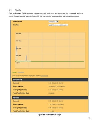 5.2

Traffic

Click on Status > Traffic and then choose the graph scale from two hours, one day, one week, and one
month. You will see the graph in Figure 15. You can monitor your download and upload throughput.

Figure 15: Traffic Status Graph
17

 