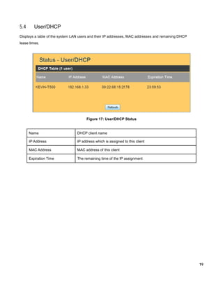 5.4

User/DHCP

Displays a table of the system LAN users and their IP addresses, MAC addresses and remaining DHCP
lease times.

Figure 17: User/DHCP Status

Name

DHCP client name

IP Address

IP address which is assigned to this client

MAC Address

MAC address of this client

Expiration Time

The remaining time of the IP assignment

19

 