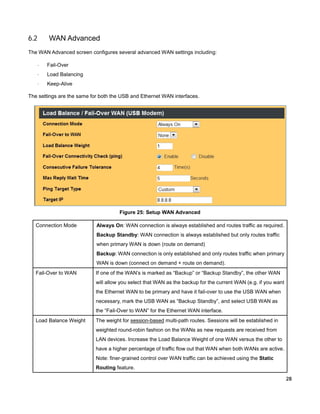 6.2

WAN Advanced

The WAN Advanced screen configures several advanced WAN settings including:
·

Fail-Over

·

Load Balancing

·

Keep-Alive

The settings are the same for both the USB and Ethernet WAN interfaces.

Figure 25: Setup WAN Advanced
Connection Mode

Always On: WAN connection is always established and routes traffic as required.
Backup Standby: WAN connection is always established but only routes traffic
when primary WAN is down (route on demand)
Backup: WAN connection is only established and only routes traffic when primary
WAN is down (connect on demand + route on demand).

Fail-Over to WAN

If one of the WAN’s is marked as “Backup” or “Backup Standby”, the other WAN
will allow you select that WAN as the backup for the current WAN (e.g. if you want
the Ethernet WAN to be primary and have it fail-over to use the USB WAN when
necessary, mark the USB WAN as “Backup Standby”, and select USB WAN as
the “Fail-Over to WAN” for the Ethernet WAN interface.

Load Balance Weight

The weight for session-based multi-path routes. Sessions will be established in
weighted round-robin fashion on the WANs as new requests are received from
LAN devices. Increase the Load Balance Weight of one WAN versus the other to
have a higher percentage of traffic flow out that WAN when both WANs are active.
Note: finer-grained control over WAN traffic can be achieved using the Static
Routing feature.
28

 