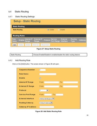 6.4

Static Routing

6.4.1

Static Routing Settings

Figure 27: Setup Static Routing

Static Routing

6.4.2

Choose Enable/Disable to enable/disable the static routing feature.

Add Routing Rule
Click on the [Add] button. The screen shown in Figure 28 will open.

Figure 28: Add Static Routing Rule
31

 