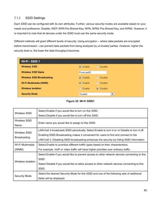 7.1.2

SSID Settings

Each SSID can be configured with its own attributes. Further, various security modes are available based on your
needs and preference: Disable, WEP, WPA Pre-Shared Key, WPA, WPA2 Pre-Shared Key, and WPA2. However, it
is important to note that all devices under the SSID must use the same security mode.
Different methods will grant different levels of security. Using encryption – where data packets are encrypted
before transmission - can prevent data packets from being analyzed by un-trusted parties. However, higher the
security level is, the lower the data throughput becomes.

Figure 35: Wi-Fi SSID1

Wireless SSID
Wireless SSID
Name
Wireless SSID
Broadcasting

Select Enable if you would like to turn on this SSID.
Select Disable if you would like to turn off this SSID.
Enter name you would like to assign to this SSID.
LAN-Cell 3 broadcasts SSID periodically. Select Enable to turn it on or Disable to turn it off.
Enabling SSID Broadcasting makes it convenient for users to find and connect to the
LAN-Cell 3. Disabling SSID broadcasting enhances the security by hiding SSID information.

Wi-Fi Multimedia

Select Enable to prioritize different traffic types based on their characteristics.

(WMM)

For example, VoIP or video traffic will have higher priorities over ordinary traffic.
Select Enable if you would like to prevent access to other network devices connecting to this

Wireless Isolation

SSID.
Select Disable if you would like to allow access to other network devices connecting to this
SSID.

Security Mode

Select the desired Security Mode for this SSID and one of the following sets of additional
fields will be displayed.

42

 