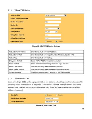 7.1.5

WPA/WPA2 Radius

Figure 38: WPA/WPA2 Radius Settings

Radius Server IP Address

Enter the RADIUS server’s IP address.

Radius Server Port

Enter the RADIUS server’s port number. The default port is 1812.

Radius Key

Enter the RADIUS server’s Key.

Encryption Method

Select TKIP or AES for the packet encryption.

Rekey Method

Select method for determining when new key is required.

Rekey Time Interval

Enter the frequency of key renewals in seconds.

Rekey Packet Interval

Enter the frequency of key renewals in number of packets.

Pre-authentication

Enable pre-authentication if required by your Radius server

7.1.6

SSID2 Guest LAN

Users connecting to SSID2 can be segregated into their own local area network to provide Internet service while
preventing access to other devices on the primary LAN. Enter the Guest LAN starting IP address which will be
assigned to the LAN-Cell, and the corresponding subnet mark. Guest Wi-Fi devices will be assigned a DHCP
address in this subnet.

Figure 39: Wi-Fi Guest LAN
44

 