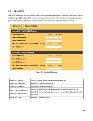 8.4

OpenDNS

OpenDNS is a leading provider of security and infrastructure services including integrated Web content filtering,
anti-phishing and DNS. OpenDNS services can secure networks from online threats and enforce Internet-use
policies. Please refer to http://www.opendns.com for more information and to establish an account.

Figure 51: OpenDNS Settings

OpenDNS Service

Choose Enable/Disable to enable/disable OpenDNS

OpenDNS Username

Enter your OpenDNS user name.

OpenDNS Password

Enter your OpenDNS password.

DNS Query Redirection to
OpenDNS DNS Servers
OpenDNS Label

Choose Enable/Disable to enable/disable the data flow redirect to the
OpenDNS Server. Users can get advanced content filtering function through
this setting.
Enter the OpenDNS Label.

58

 
