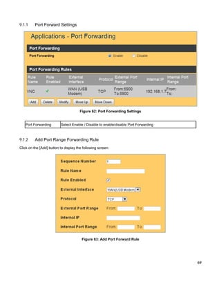 9.1.1

Port Forward Settings

Figure 62: Port Forwarding Settings

Port Forwarding

9.1.2

Select Enable / Disable to enable/disable Port Forwarding

Add Port Range Forwarding Rule

Click on the [Add] button to display the following screen:

Figure 63: Add Port Forward Rule

69

 