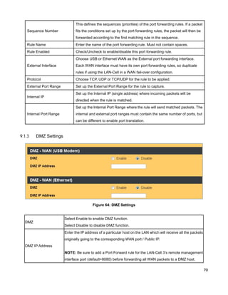 This defines the sequences (priorities) of the port forwarding rules. If a packet
Sequence Number

fits the conditions set up by the port forwarding rules, the packet will then be
forwarded according to the first matching rule in the sequence.

Rule Name

Enter the name of the port forwarding rule. Must not contain spaces.

Rule Enabled

Check/Uncheck to enable/disable this port forwarding rule.
Choose USB or Ethernet WAN as the External port forwarding interface.

External Interface

Each WAN interface must have its own port forwarding rules, so duplicate
rules if using the LAN-Cell in a WAN fail-over configuration.

Protocol

Choose TCP, UDP or TCP/UDP for the rule to be applied.

External Port Range

Set up the External Port Range for the rule to capture.

Internal IP

Set up the Internal IP (single address) where incoming packets will be
directed when the rule is matched.
Set up the Internal Port Range where the rule will send matched packets. The

Internal Port Range

internal and external port ranges must contain the same number of ports, but
can be different to enable port translation.

9.1.3

DMZ Settings

Figure 64: DMZ Settings

DMZ

Select Enable to enable DMZ function.
Select Disable to disable DMZ function.
Enter the IP address of a particular host on the LAN which will receive all the packets
originally going to the corresponding WAN port / Public IP.

DMZ IP Address
NOTE: Be sure to add a Port Forward rule for the LAN-Cell 3’s remote management
interface port (default=8080) before forwarding all WAN packets to a DMZ host.
70

 
