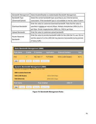 Bandwidth Management

Select Enable/Disable to enable/disable Bandwidth Management.

Bandwidth Type

Select the correct bandwidth type according to your Internet service

(Download/Upload)

subscription. If the bandwidth type is not available on the list, select Custom.
Enter the value to customize download bandwidth. Note that the value is

Download Bandwidth

specified in kilobits per second (Kbps). Multiply kilobytes/sec (KB/s) by 8 to
get Kbps. Divide megabytes/sec (MB/s) by 1000 to get Kbps.

Upload Bandwidth
Router Reserved
Bandwidth

Enter the value to customize upload bandwidth.
Enter the value to provide bandwidth buffer for the LAN-Cell 3’s use. Do not
set this value to 0 or the LAN-Cell may become inaccessible during periods
of heavy traffic.

Figure 70: Bandwidth Management Rules

76

 