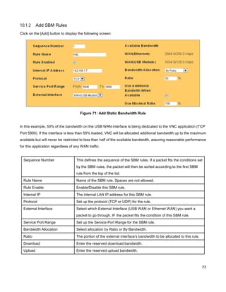 10.1.2

Add SBM Rules

Click on the [Add] button to display the following screen:

Figure 71: Add Static Bandwidth Rule

In this example, 50% of the bandwidth on the USB WAN interface is being dedicated to the VNC application (TCP
Port 5900). If the interface is less than 50% loaded, VNC will be allocated additional bandwidth up to the maximum
available but will never be restricted to less than half of the available bandwidth, assuring reasonable performance
for this application regardless of any WAN traffic.

Sequence Number

This defines the sequence of the SBM rules. If a packet fits the conditions set
by the SBM rules, the packet will then be sorted according to the first SBM
rule from the top of the list.

Rule Name

Name of the SBM rule. Spaces are not allowed.

Rule Enable

Enable/Disable this SBM rule.

Internal IP

The internal LAN IP address for this SBM rule.

Protocol

Set up the protocol (TCP or UDP) for the rule.

External Interface

Select which External Interface (USB WAN or Ethernet WAN) you want a
packet to go through, IF the packet fits the condition of this SBM rule.

Service Port Range

Set up the Service Port Range for the SBM rule.

Bandwidth Allocation

Select allocation by Ratio or By Bandwidth.

Ratio

The portion of the external interface’s bandwidth to be allocated to this rule.

Download

Enter the reserved download bandwidth.

Upload

Enter the reserved upload bandwidth.

77

 