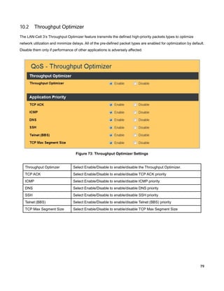 10.2

Throughput Optimizer

The LAN-Cell 3’s Throughput Optimizer feature transmits the defined high-priority packets types to optimize
network utilization and minimize delays. All of the pre-defined packet types are enabled for optimization by default.
Disable them only if performance of other applications is adversely affected.

Figure 73: Throughput Optimizer Settings

Throughput Optimzer

Select Enable/Disable to enable/disable the Throughput Optimizer.

TCP ACK

Select Enable/Disable to enable/disable TCP ACK priority

ICMP

Select Enable/Disable to enable/disable ICMP priority

DNS

Select Enable/Disable to enable/disable DNS priority

SSH

Select Enable/Disable to enable/disable SSH priority

Telnet (BBS)

Select Enable/Disable to enable/disable Telnet (BBS) priority

TCP Max Segment Size

Select Enable/Disable to enable/disable TCP Max Segment Size

79

 