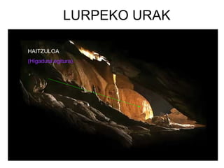 LURPEKO URAK HAITZULOA (Higadura egitura). 