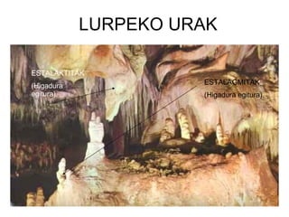 LURPEKO URAK ESTALAKTITAK (Higadura egitura). ESTALAGMITAK (Higadura egitura). 