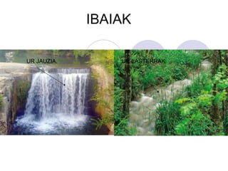 IBAIAK UR JAUZIA. UR LASTERRAK. 