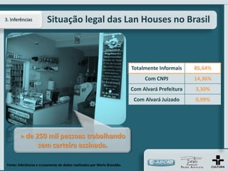 3. Inferências           Situação legal das Lan Houses no Brasil



                                                                          Totalmente Informais    85,64%
                                                                               Com CNPJ           14,36%
                                                                          Com Alvará Prefeitura   3,30%
                                                                           Com Alvará Juizado     0,99%




        + de 250 mil pessoas trabalhando
              sem carteira assinada.

 Fonte: Inferências e cruzamento de dados realizados por Mario Brandão.
 
