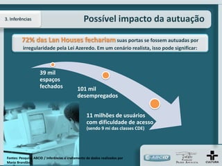 3. Inferências                                   Possível impacto da autuação

          72% das Lan Houses fechariam suas portas se fossem autuadas por
           irregularidade pela Lei Azeredo. Em um cenário realista, isso pode significar:



                     39 mil
                     espaços
                     fechados                101 mil
                                             desempregados


                                                   11 milhões de usuários
                                                   com dificuldade de acesso
                                                   (sendo 9 mi das classes CDE)




 Fontes: Pesquisa ABCID / Inferências e cruzamento de dados realizados por
 Mario Brandão.
 
