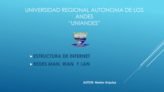 UNIVERSIDAD REGIONAL AUTONOMA DE LOS 
ANDES 
“UNIANDES” 
ESTRUCTURA DE INTERNET 
REDES MAN, WAN Y LAN 
AUTOR: Nestor Urquiza 
 
