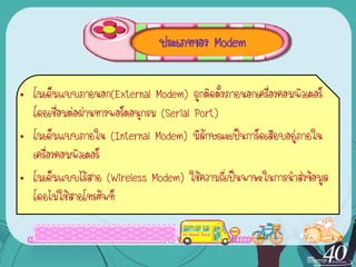 ประเภทของ Modem

• โมเด็มแบบภายนอก(External Modem) ถูกติดตั้งภายนอกเครื่องคอมพิวเตอร์
  โดยเชื่อมต่อผ่านทางพอร์ตอนุกรม (Serial Port)
• โมเด็มแบบภายใน (Internal Modem) มีลักษณะเป็นการ์ดเสียบอยู่ภายใน
  เครื่องคอมพิวเตอร์
• โมเด็มแบบไร้สาย (Wireless Modem) ใช้ความถี่เป็นพาหะในการนาส่งข้อมูล
  โดยไม่ใช้สายโทรศัพท์
 