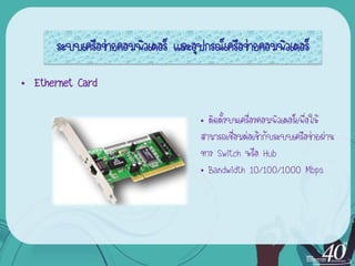 ระบบ๶ครือข่ายคอมพิว๶ตอร์ และอุปกรณ์เครือข่ายคอมพิว๶ตอร์

• Ethernet Card

                                      • ติดตั้งบนเครื่องคอมพิวเตอร์เพื่อให้
                                      สามารถเชื่อมต่อเข้ากับระบบ๶ครือข่ายผ่าน
                                      ทาง Switch หรือ Hub
                                      • Bandwidth 10/100/1000 Mbps
 